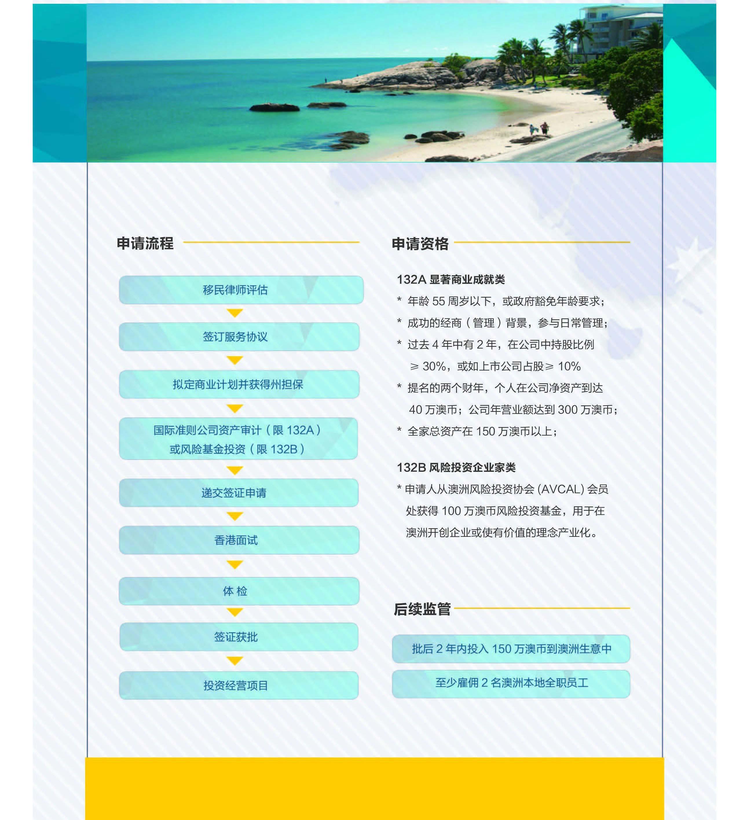 澳洲鼎豐集團(tuán)介紹：  澳洲鼎豐集團(tuán)，是澳大利亞本土專業(yè)房地產(chǎn)公司，創(chuàng)建于1994年，總部位于澳大利亞悉尼市區(qū)，中國(guó)區(qū)運(yùn)營(yíng)中心設(shè)立在北京。  澳洲鼎豐集團(tuán)于2005年就進(jìn)入了中國(guó)，是最早進(jìn)入中國(guó)的海外置業(yè)公司之一。澳洲鼎豐集團(tuán)旗下所代理的物業(yè)產(chǎn)品豐富。長(zhǎng)期以來(lái)，與澳大利亞最著名的一線開(kāi)發(fā)商Lend Lease、Mirvac、Sunland Group、Multiplex，F(xiàn)rasers、Meriton、Stamoulis Property Group、Lateral Corporation Property Development等建立了緊密的戰(zhàn)略合作關(guān)系。  集團(tuán)提供完善的跨國(guó)型一站式的服務(wù)受到廣大中國(guó)客戶的認(rèn)可，我們?cè)诎闹尴つ?、墨爾本等一線城市擁有專業(yè)頂尖的銷售服務(wù)團(tuán)隊(duì)。為您提供像澳洲悉尼公寓別墅、墨爾本公寓別墅、布里斯班公寓別墅、澳洲珀斯公寓別墅等一二線城市澳洲最新樓盤(pán)價(jià)格以及澳洲房產(chǎn)最新投資資訊。為您提供完美的購(gòu)房流程和房產(chǎn)交易注意細(xì)節(jié)，同時(shí)提供澳洲移民留學(xué)簽證辦理，為澳大利亞買房投資者提供房產(chǎn)貸款稅務(wù)等房產(chǎn)投資相關(guān)服務(wù)。咨詢電話：400-089-0929 公司網(wǎng)址：http://www.figure-17.com
