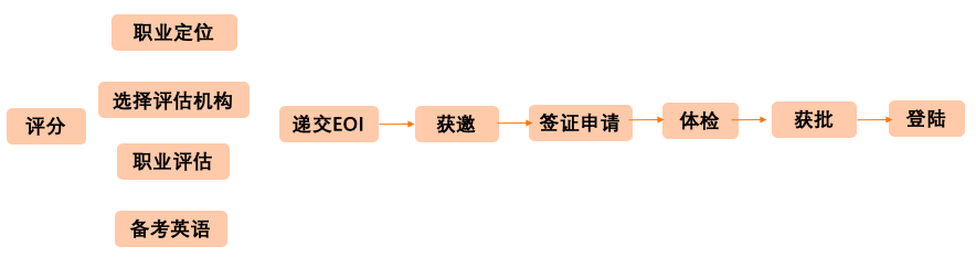 圖片1